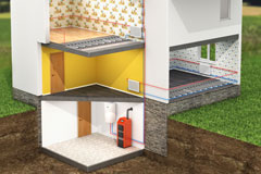 heating your Forward Green home with solid fuel